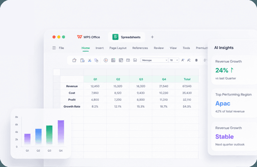 WPS Spreadsheets interface